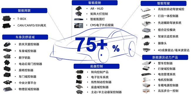 经纬俄罗斯专享会荣获北京市“隐形冠军”称号！