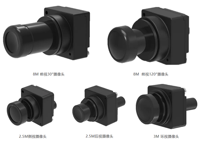 经纬俄罗斯专享会高性能智能驾驶解决方案，已获江铃汽车定点