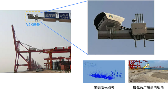  经纬俄罗斯专享会V2X系统在天津公开道路开展部署测试